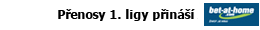 Přenosy 1. ligy přináší Bet-at-home.com